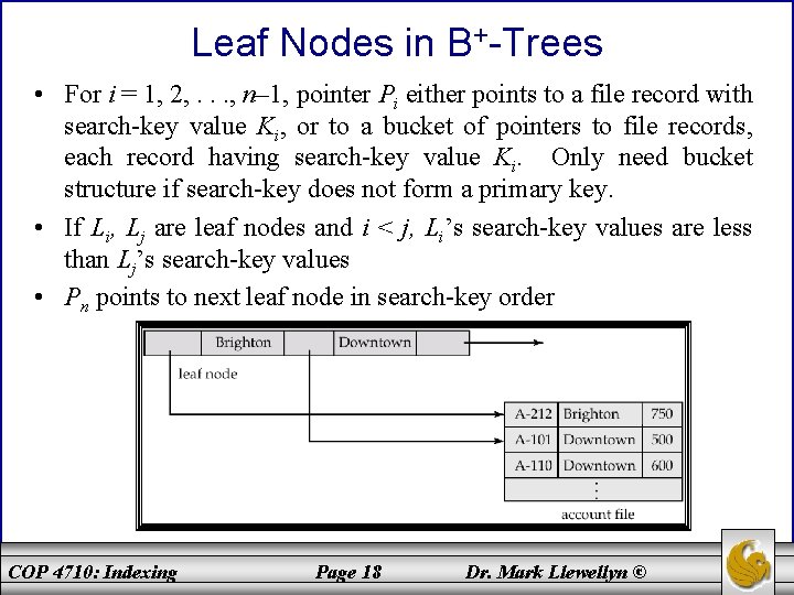 Leaf Nodes in B+-Trees • For i = 1, 2, . . . ,