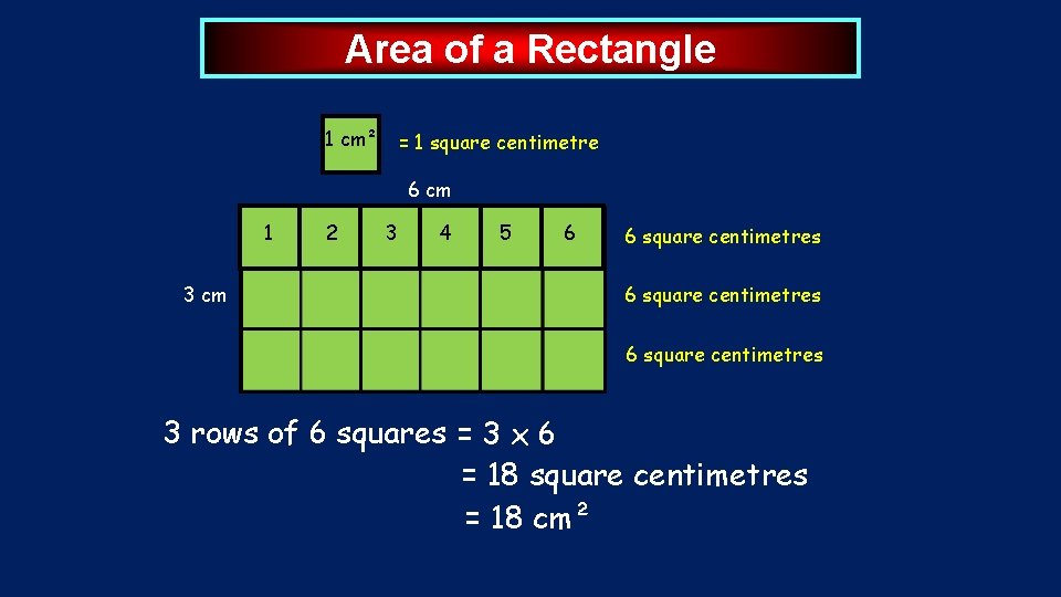 Area of a Rectangle 1 cm² = 1 square centimetre 6 cm 1 3