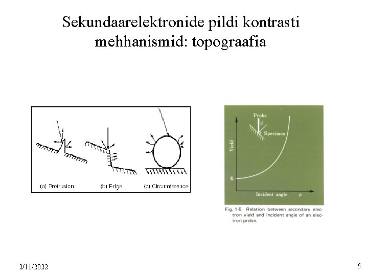 Sekundaarelektronide pildi kontrasti mehhanismid: topograafia 2/11/2022 6 