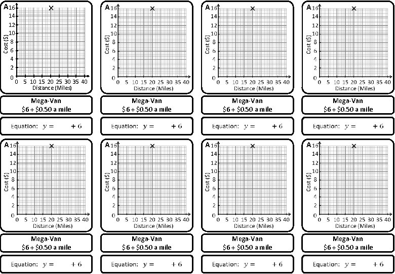 Cost ($) A 16 14 12 10 8 6 4 2 0 0 5