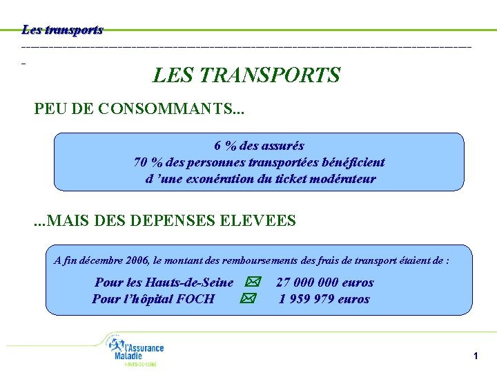 Les transports ------------------------------------------------- LES TRANSPORTS PEU DE CONSOMMANTS. . . 6 % des assurés