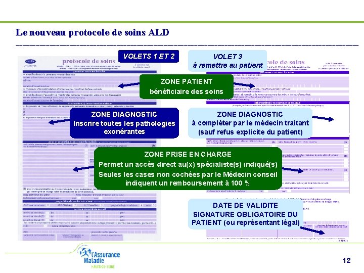 Le nouveau protocole de soins ALD ---------------------------------------------------VOLETS 1 ET 2 VOLET 3 à remettre