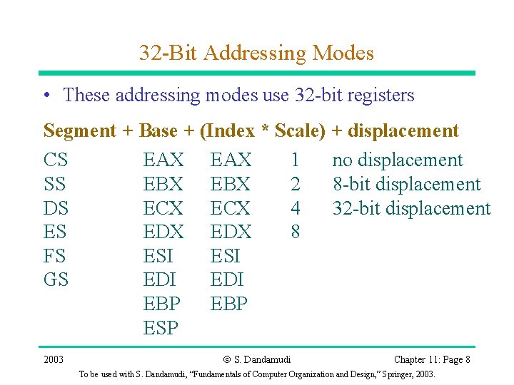 32 -Bit Addressing Modes • These addressing modes use 32 -bit registers Segment +