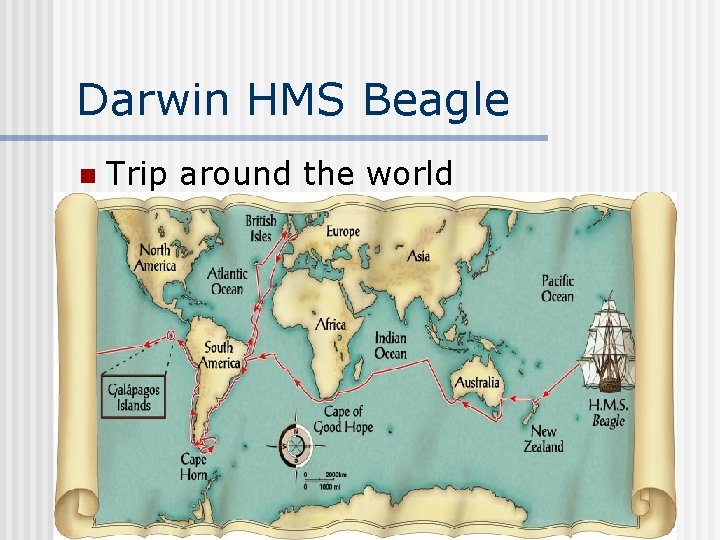 Darwin HMS Beagle n Trip around the world 
