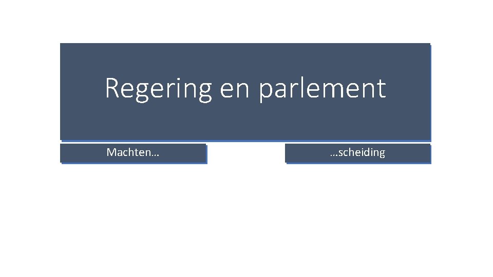 Regering en parlement Machten… …scheiding 