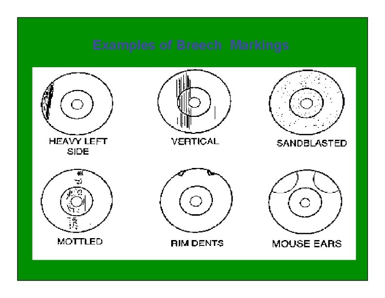 Examples of Breech Markings 