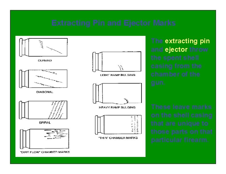 Extracting Pin and Ejector Marks The extracting pin and ejector throw the spent shell