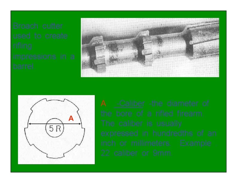 Broach cutter used to create rifling impressions in a barrel. A A -Caliber -the