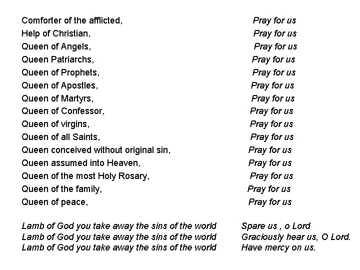 Comforter of the afflicted, Help of Christian, Queen of Angels, Queen Patriarchs, Queen of