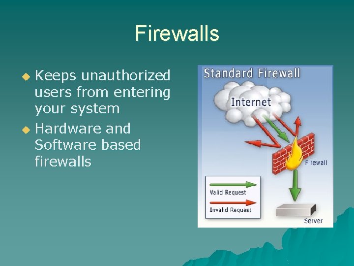 Firewalls Keeps unauthorized users from entering your system u Hardware and Software based firewalls Firewalls Keeps unauthorized users from entering your system u Hardware and Software based firewalls
