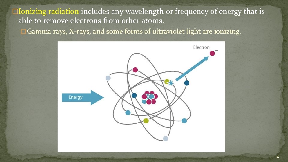 �Ionizing radiation includes any wavelength or frequency of energy that is able to remove