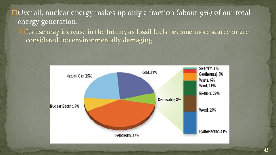 �Overall, nuclear energy makes up only a fraction (about 9%) of our total energy