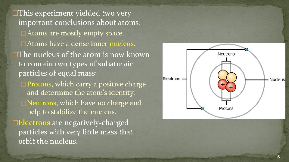 �This experiment yielded two very important conclusions about atoms: � Atoms are mostly empty