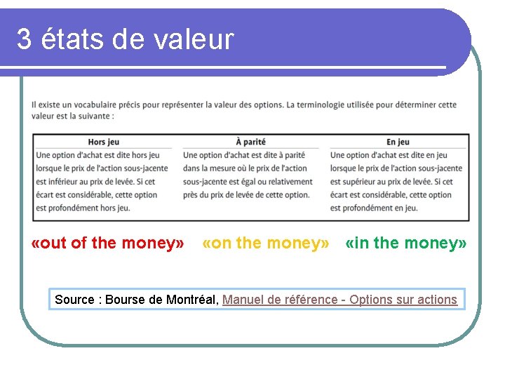 3 états de valeur «out of the money» «on the money» «in the money»