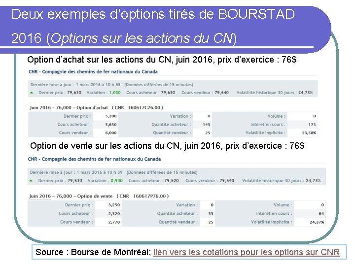 Deux exemples d’options tirés de BOURSTAD 2016 (Options sur les actions du CN) Option