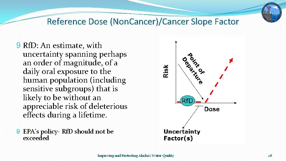 Reference Dose (Non. Cancer)/Cancer Slope Factor 9 Rf. D: An estimate, with uncertainty spanning