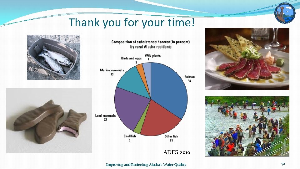 Thank you for your time! ADFG 2010 Improving and Protecting Alaska's Water Quality 72