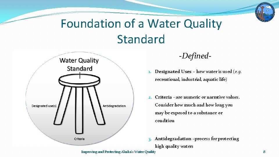 Foundation of a Water Quality Standard -Defined 1. Designated Uses – how water is