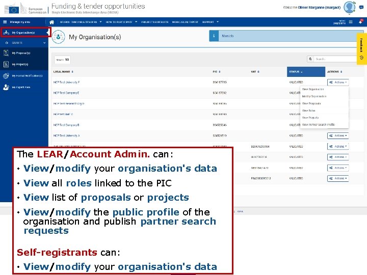 The LEAR/Account Admin. can: • View/modify your organisation's data • View all roles linked The LEAR/Account Admin. can: • View/modify your organisation's data • View all roles linked