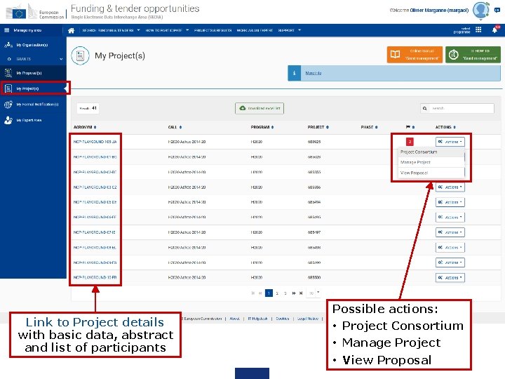 Link to Project details with basic data, abstract and list of participants Possible actions: Link to Project details with basic data, abstract and list of participants Possible actions:
