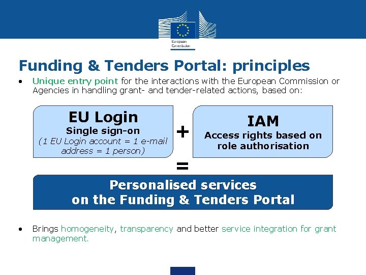 Funding & Tenders Portal: principles • Unique entry point for the interactions with the Funding & Tenders Portal: principles • Unique entry point for the interactions with the