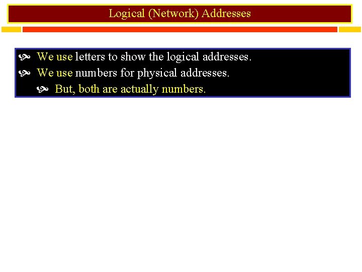 Logical (Network) Addresses We use letters to show the logical addresses. We use numbers