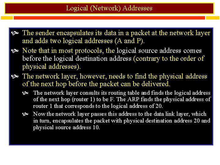 Logical (Network) Addresses The sender encapsulates its data in a packet at the network
