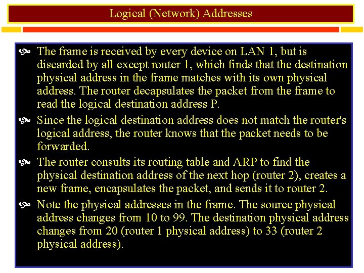 Logical (Network) Addresses The frame is received by every device on LAN 1, but