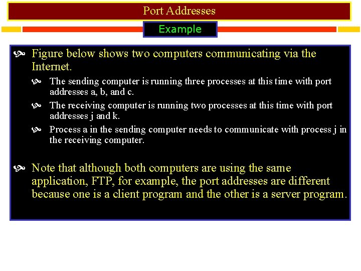 Port Addresses Example Figure below shows two computers communicating via the Internet. The sending