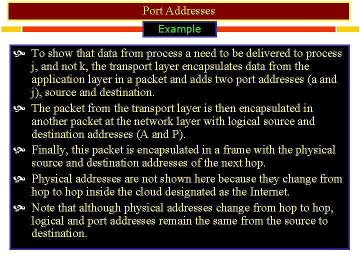 Port Addresses Example To show that data from process a need to be delivered