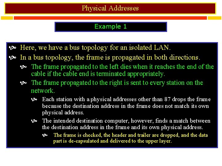 Physical Addresses Example 1 Here, we have a bus topology for an isolated LAN.