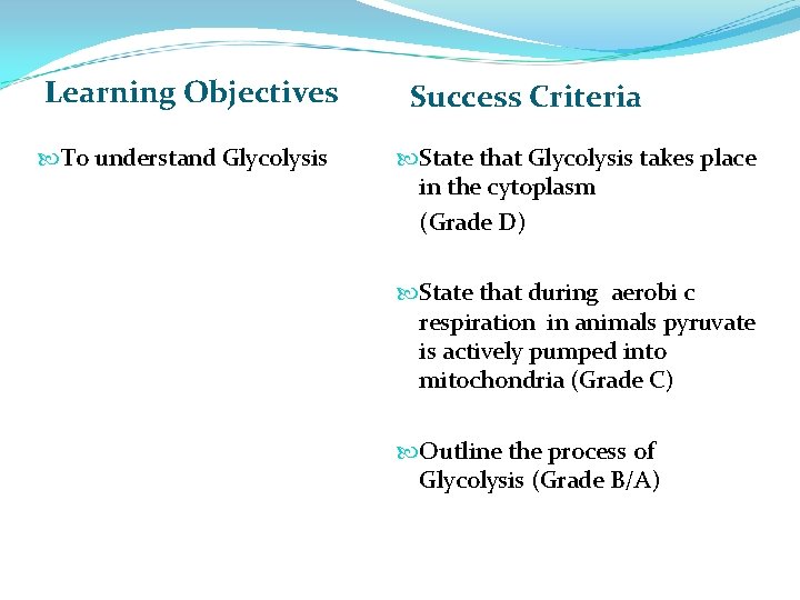 Learning Objectives To understand Glycolysis Success Criteria State that Glycolysis takes place in the