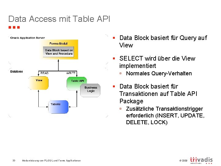 Data Access mit Table API § Data Block basiert für Query auf View §