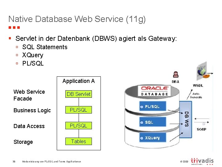 Native Database Web Service (11 g) § Servlet in der Datenbank (DBWS) agiert als