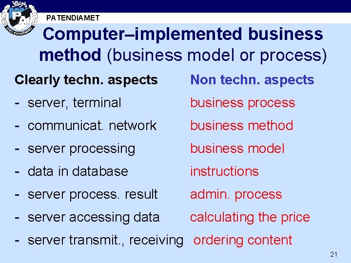 PATENDIAMET Computer–implemented business method (business model or process) Clearly techn. aspects Non techn. aspects