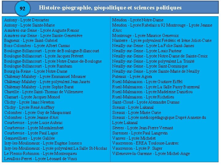 92 Histoire-géographie, géopolitique et sciences politiques Antony - Lycée Descartes Antony - Lycée Sainte-Marie