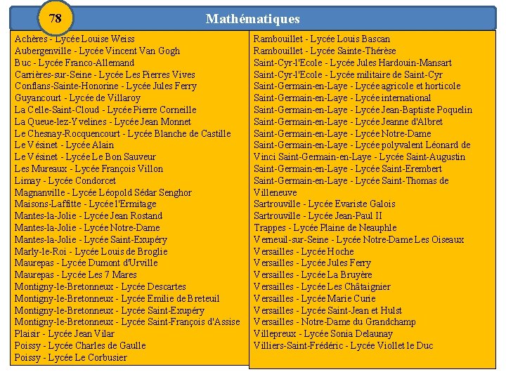 78 Mathématiques Achères - Lycée Louise Weiss Aubergenville - Lycée Vincent Van Gogh Buc