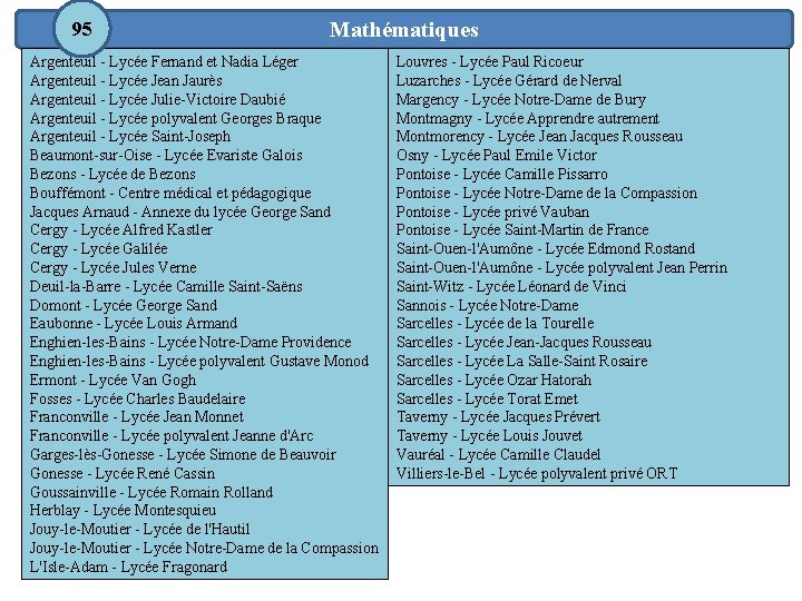 95 Mathématiques Argenteuil - Lycée Fernand et Nadia Léger Argenteuil - Lycée Jean Jaurès