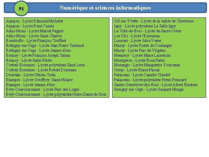 91 Numérique et sciences informatiques Arpajon - Lycée Edmond Michelet Arpajon - Lycée René