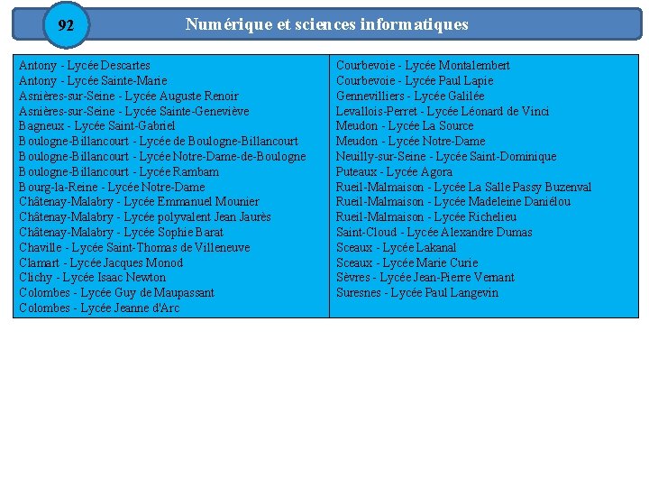 92 Numérique et sciences informatiques Antony - Lycée Descartes Antony - Lycée Sainte-Marie Asnières-sur-Seine