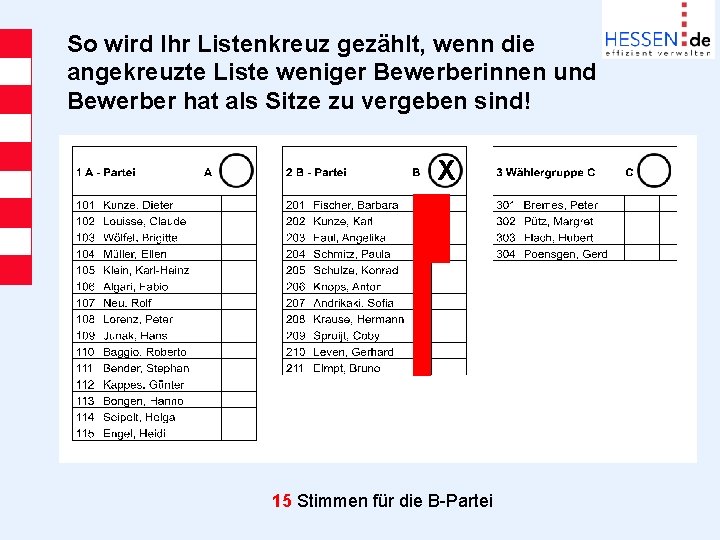 So wird Ihr Listenkreuz gezählt, wenn die angekreuzte Liste weniger Bewerberinnen und Bewerber hat