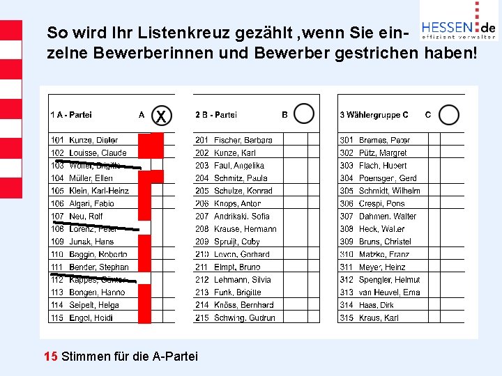 So wird Ihr Listenkreuz gezählt , wenn Sie einzelne Bewerberinnen und Bewerber gestrichen haben!