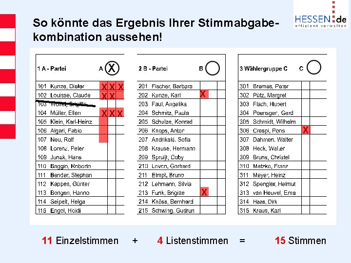 So könnte das Ergebnis Ihrer Stimmabgabekombination aussehen! X XX X X X 11 Einzelstimmen