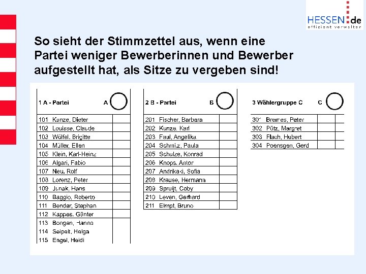 So sieht der Stimmzettel aus, wenn eine Partei weniger Bewerberinnen und Bewerber aufgestellt hat,