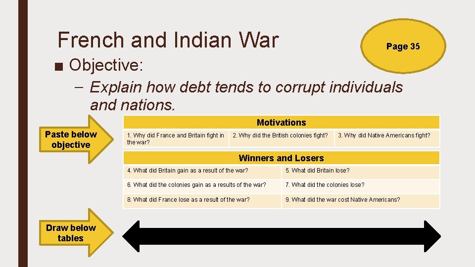 French and Indian War Page 35 ■ Objective: – Explain how debt tends to