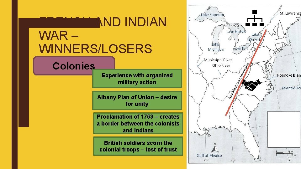 FRENCH AND INDIAN WAR – WINNERS/LOSERS Colonies Experience with organized military action Albany Plan