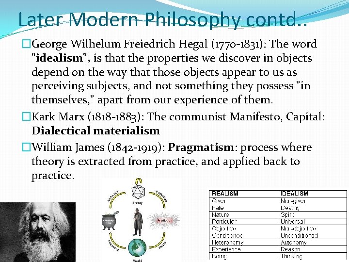 Later Modern Philosophy contd. . �George Wilhelum Freiedrich Hegal (1770 -1831): The word "idealism",