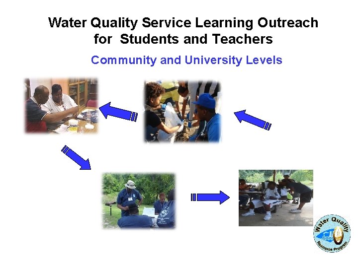 Water Quality Service Learning Outreach for Students and Teachers Community and University Levels Water Quality Service Learning Outreach for Students and Teachers Community and University Levels
