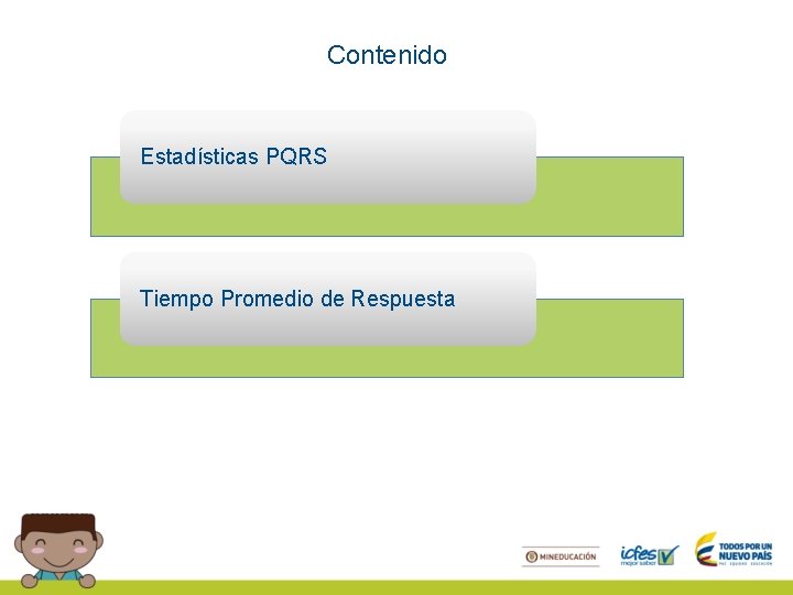 Contenido Estadísticas PQRS Tiempo Promedio de Respuesta 