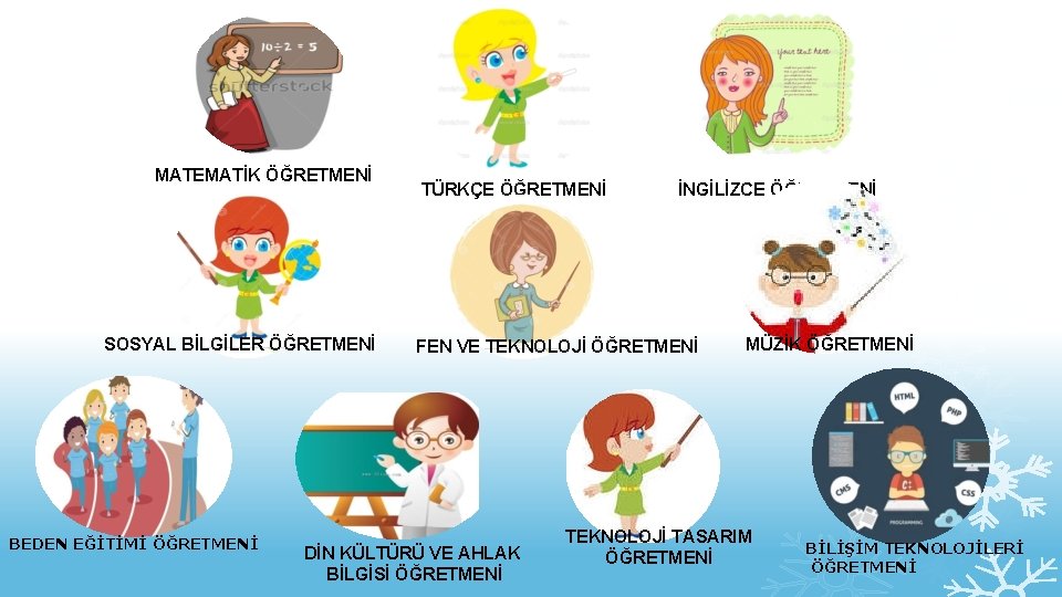 MATEMATİK ÖĞRETMENİ SOSYAL BİLGİLER ÖĞRETMENİ BEDEN EĞİTİMİ ÖĞRETMENİ TÜRKÇE ÖĞRETMENİ İNGİLİZCE ÖĞRETMENİ FEN VE